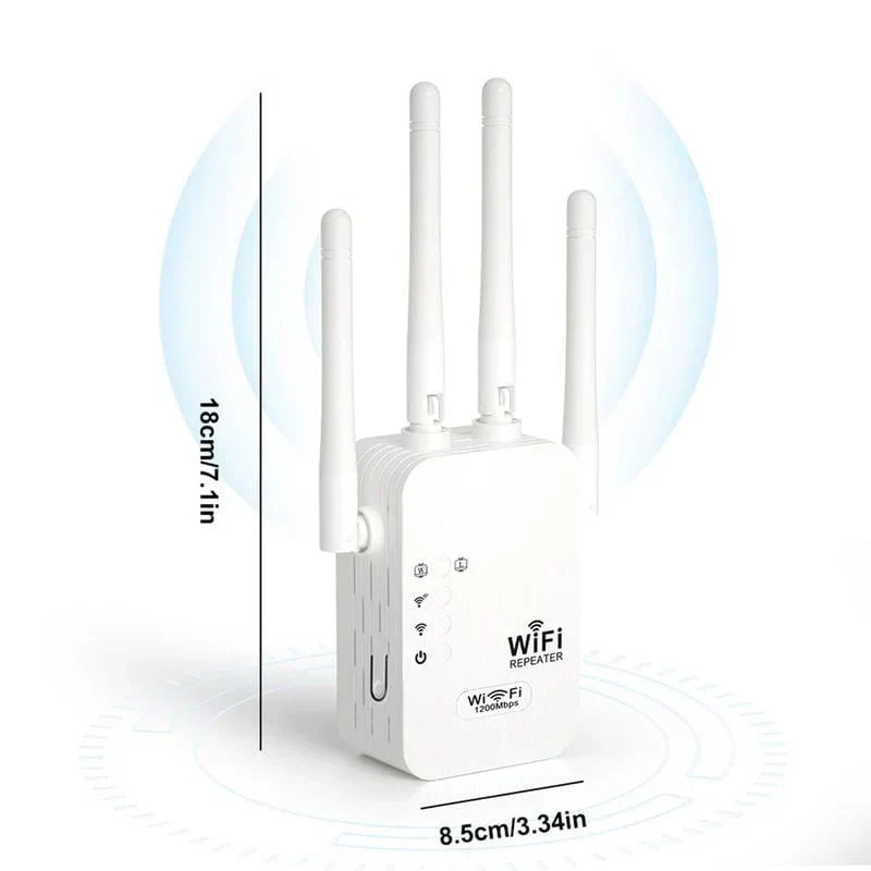 🔥 Extenseur WiFi 2025,1200Mbps Booster de signal à double bande (5GHz/2.4GHz), couvre 10 000 pieds carrés et 50 appareils, répéteur avec port Ethernet pour la maison