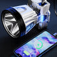 Lampe frontale rechargeable super lumineuse à haute puissance