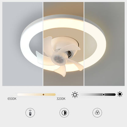 Lampe de ventilateur LED à rotation à 360 degrés