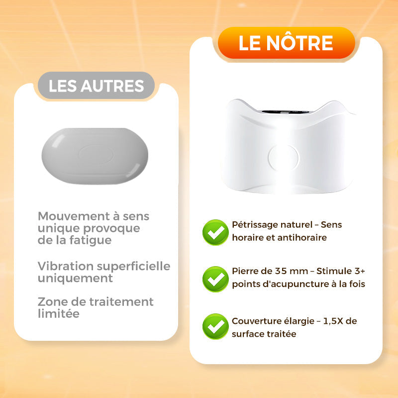 Le cadeau idéal pour la fête des mères 🌷 50 % de réduction 🍃 Masseur abdominal électrique sans fil pour aider à brûler les graisses et favoriser la digestion