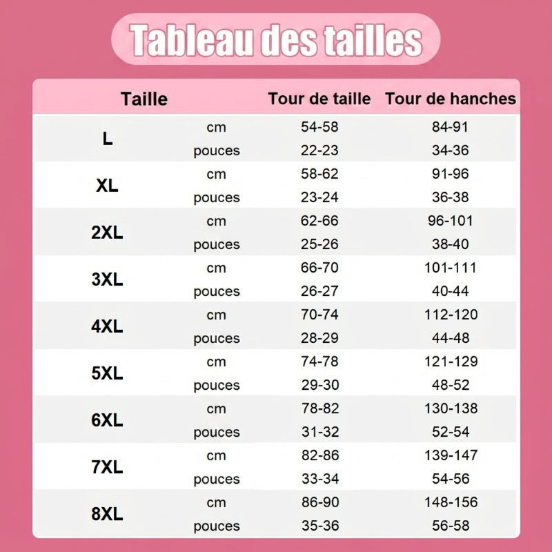 Acheter 3 Obtenir 2 Gratuit 2026 Nouvelle mise à niveau Culotte étanche Taille haute ✨