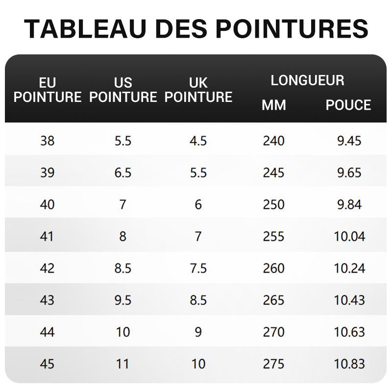 👞 62% OFF MAINTENANT! ⏰ Chaussures de Travail pour Hommes - Imperméables & Antidérapantes, Confort Parfait pour Extérieur et Randonnée ✨
