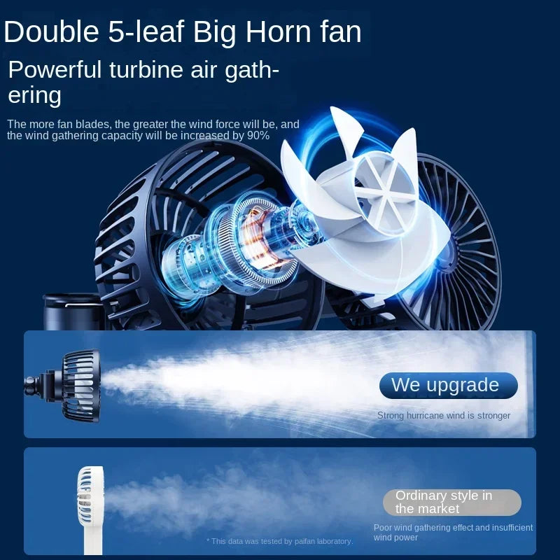 🔥Hot Sale 50% Off🔥Ventilateur de refroidissement pour dossier de siège de voiture, rotation à 360 degrés