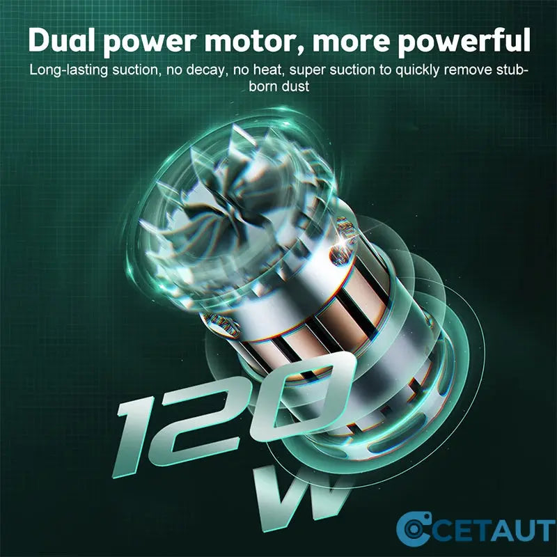 Aspirateur de Voiture Sans Fil 120W Ultra-Puissant - Aspirateur à Main Rechargeable avec Aspiration Cyclonique - Solution de Nettoyage Auto Ultra-Portable et Sans Effort