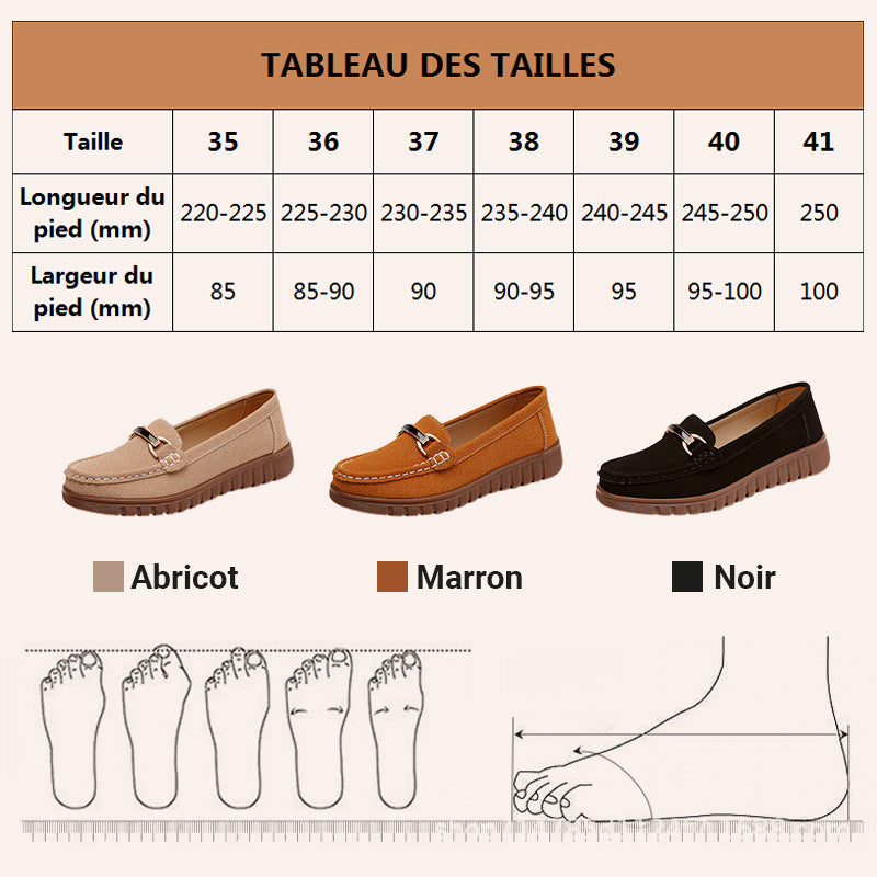 [Cadeau pour Femme] Mocassins pour Femmes - Chaussures Plates Confortables à Enfiler