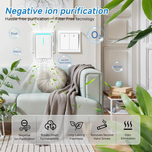 🔥Offres spéciales – Purificateurs d'air silencieux avec prise
