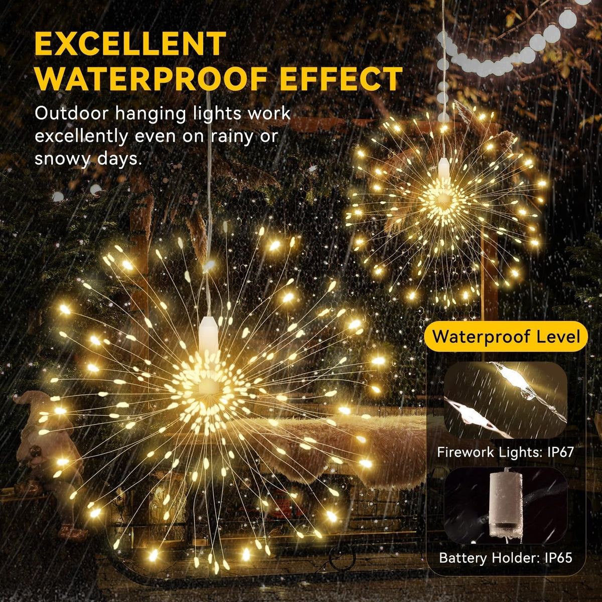 🔥Guirlandes lumineuses suspendues en forme d'étoile