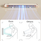 🔥Limited-time offer❄️ Cool Comfort Anywhere – Multi-Functional Bladeless Tower Fan