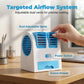 🌬️Ventilateur portable à double sortie avec tiroir à glace – Refroidissement ultra silencieux 🔥🌬️