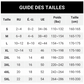 Jeans taille haute jambes larges pour femme
