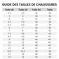 Mocassins décontractés pour homme, enfilables et respirants